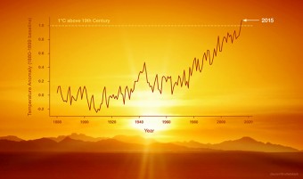 2391_temp-graph-v2-768px.jpg nasa