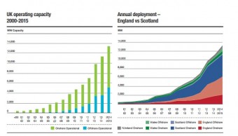 wind_uk_cap_3545693b