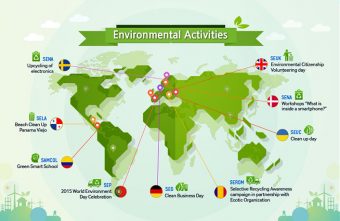 Global-eco-campaign_706