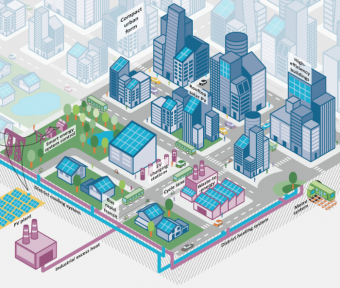 etpurbansystems-700x593