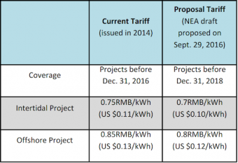 rew_anotherstrongyear7