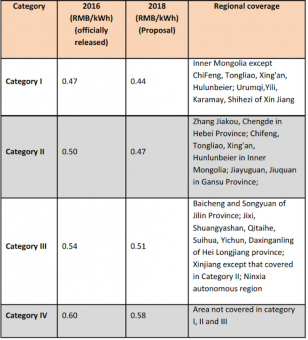 rew_anotherstrongyear8