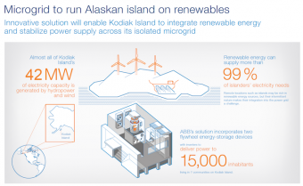 rew_encouragingresults