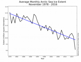 monthly_ice_11_nh-350x270